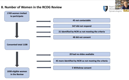 The RCOG Independent Expert Panel Review of Cervical Cancer Screening in Cases of Cervical Cancer